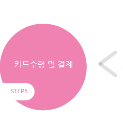 STEP5 - 카드수령 및 결제